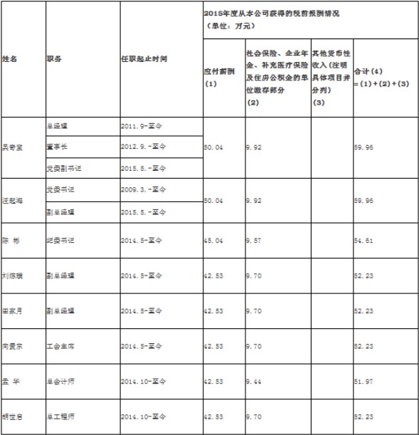 PP电子·仿照器(试玩游戏)官方网站