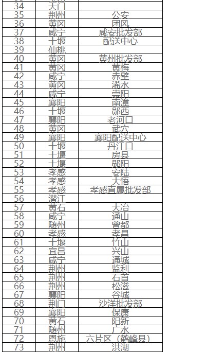 PP电子·仿照器(试玩游戏)官方网站