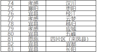 PP电子·仿照器(试玩游戏)官方网站