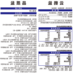 PP电子·仿照器(试玩游戏)官方网站