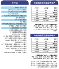 PP电子·仿照器(试玩游戏)官方网站