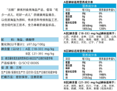 PP电子·仿照器(试玩游戏)官方网站