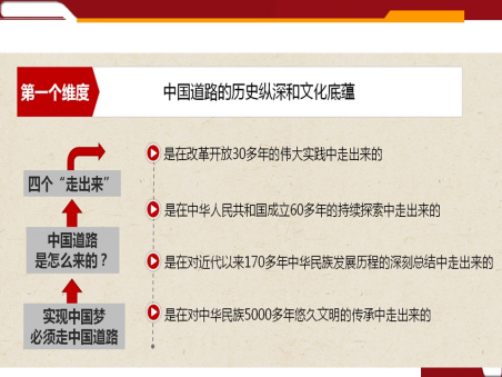 PP电子·仿照器(试玩游戏)官方网站