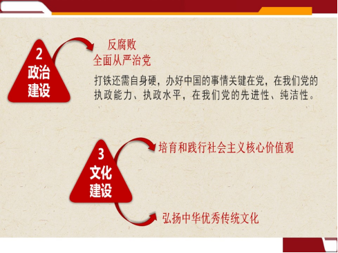 PP电子·仿照器(试玩游戏)官方网站