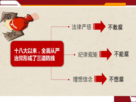 PP电子·仿照器(试玩游戏)官方网站