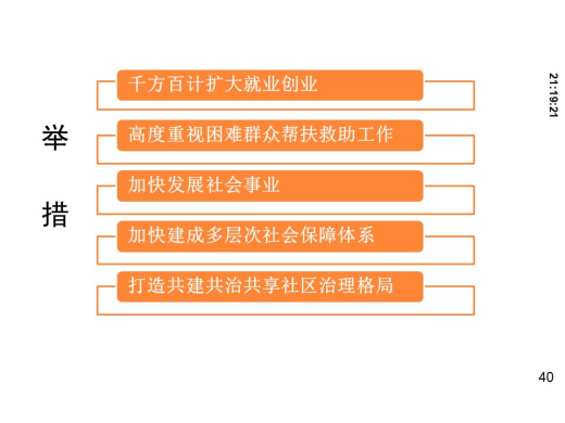 PP电子·仿照器(试玩游戏)官方网站